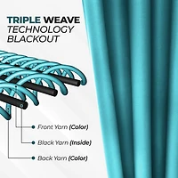SUPERIOR® Solid Back Tab Energy Saving Room Darkening Set of 2 Curtain Panel