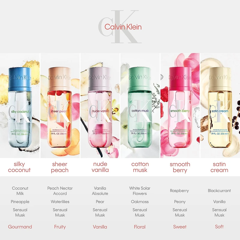 Calvin Klein Ck Sheer Peach Hair & Body Perfume Mist, 7.9 Oz