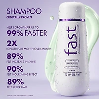 F.A.S.T™ Shampoo 33.8 oz.