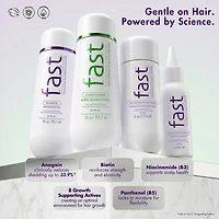 F.A.S.T™ Invigorating Extract Scalp Treatment 3 oz.