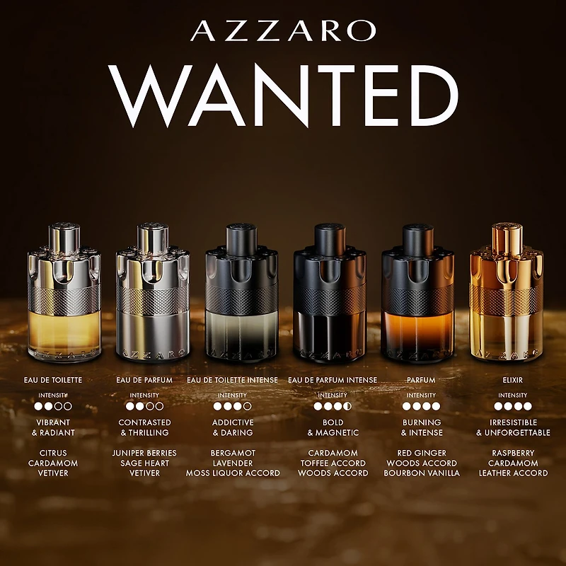 Azzaro The Most Wanted Forever Elixir Set