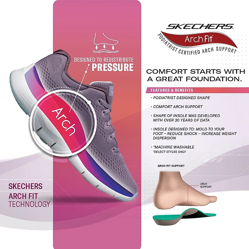 Skechers Womens Slide Sandals Wide Width
