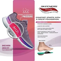 Skechers Womens Slide Sandals Wide Width