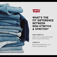 Levi's® Womens Plus 311™ Shaping Skinny Jean