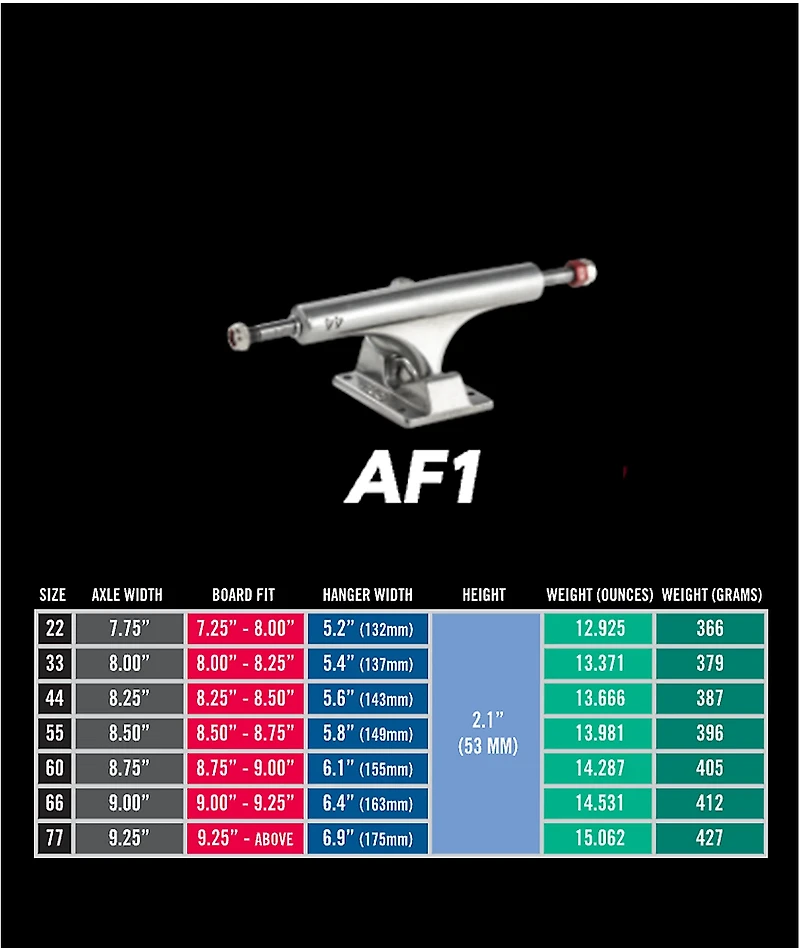Ace Anderson 66 AF1 Black & White Skateboard Truck