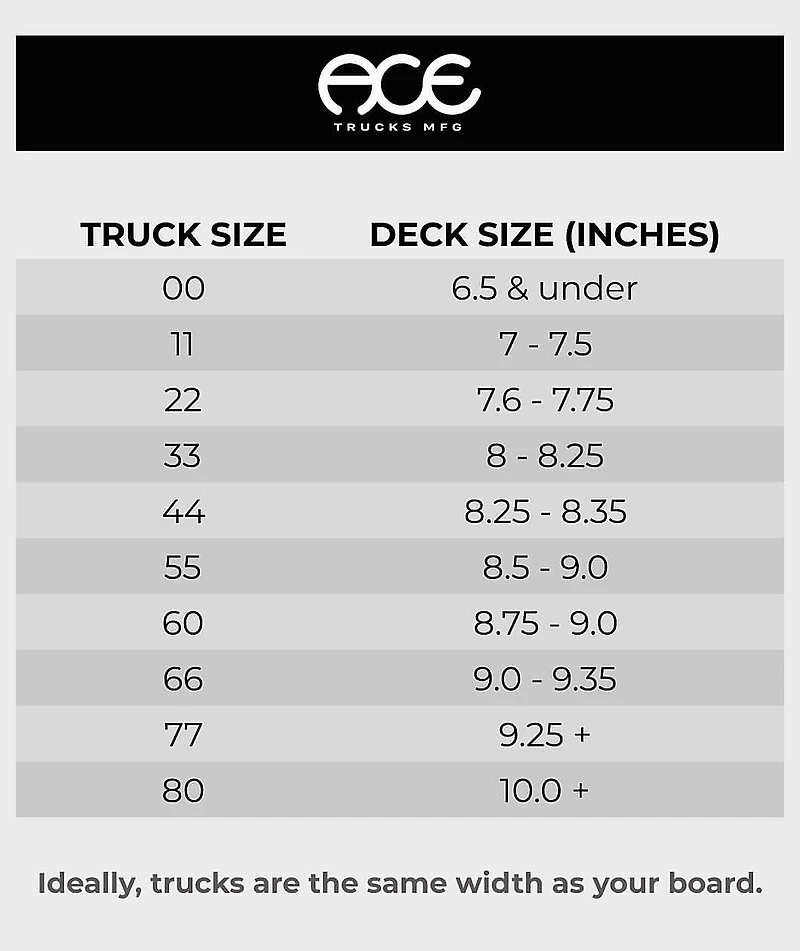 Ace Classic 55 Matte Black Skateboard Truck