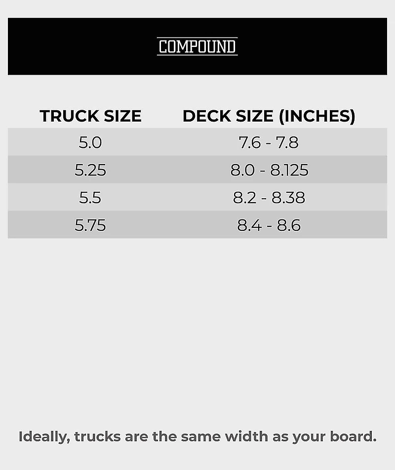 Compound Polished Silver 5.25" Skateboard Truck