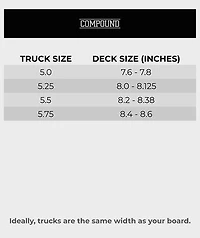 Compound Polished Silver 5.25" Skateboard Truck