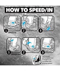GNU Cheeter White Snowboard Bindings 2025