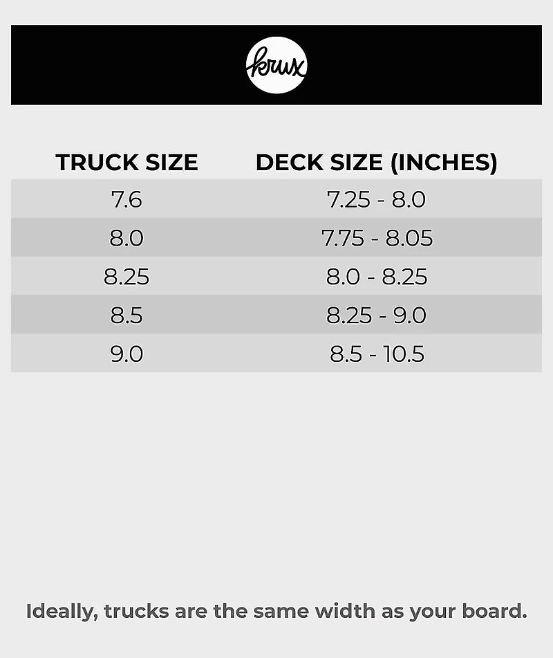 Krux K5 DLK Polished 8.5" Skateboard Truck