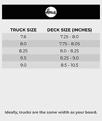 Krux Nora K5 Lori D 8.25" Skateboard Trucks