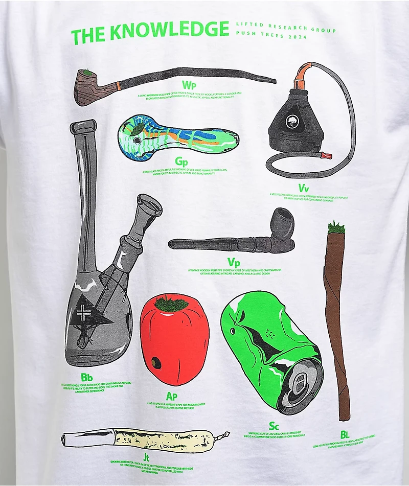 LRG x Push Trees The Knowledge White T-Shirt