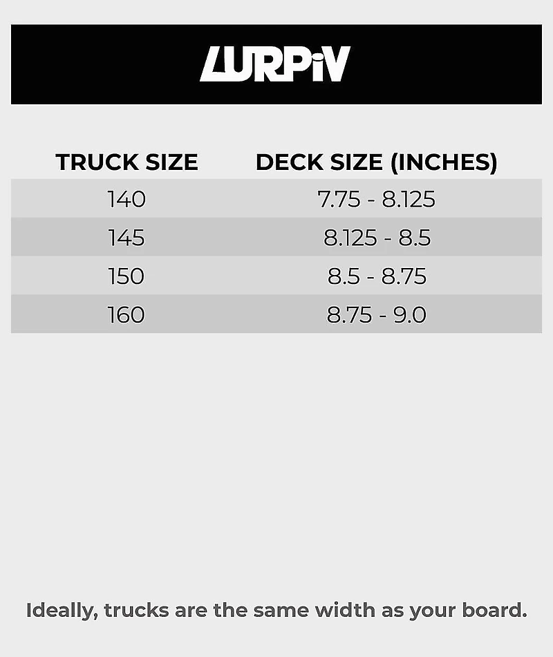 Lurpiv 145mm Hollow Silver Polished Skateboard Truck