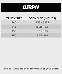 Lurpiv 145mm Hollow Silver Polished Skateboard Truck