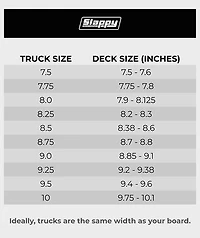 Slappy ST1 Hollow 9.0" Polished Skateboard Truck