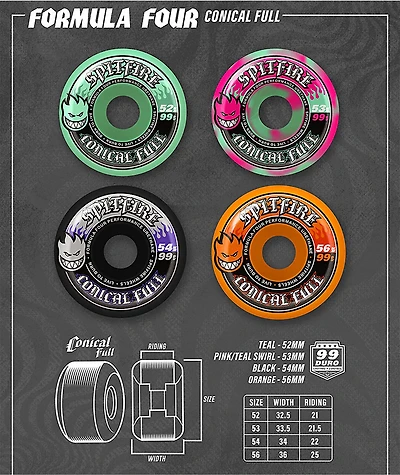 Spitfire Formula Four Conical Full 56mm 99a Orange Skateboard Wheels