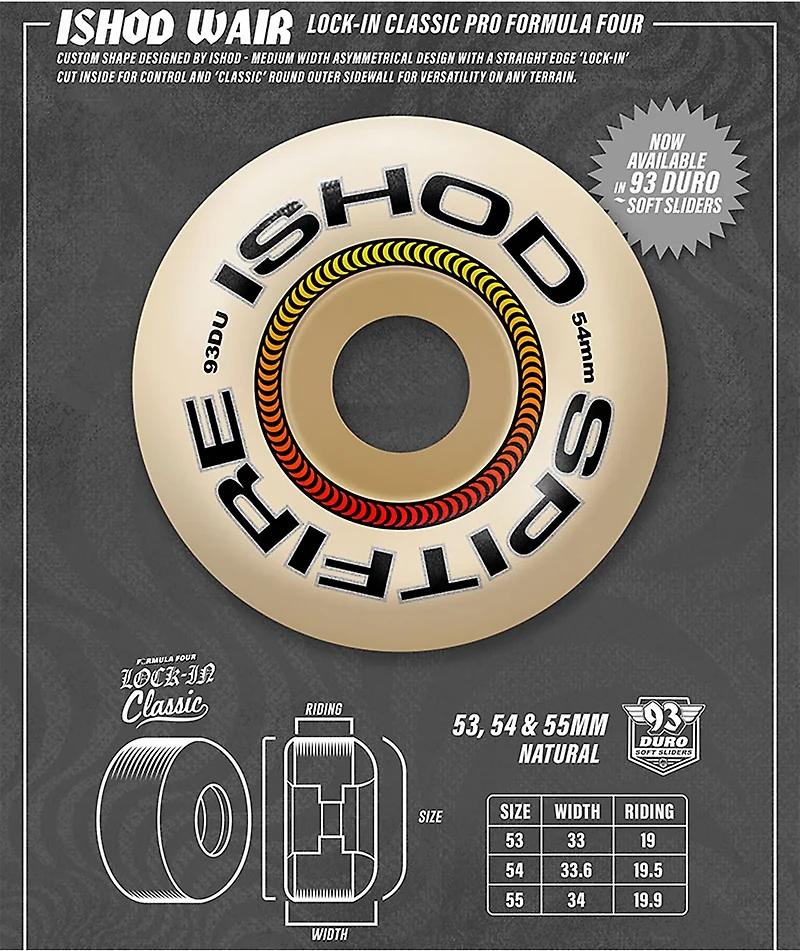 Spitfire Ishod Lock-In Formula Four 54mm 93a White Skateboard Wheels