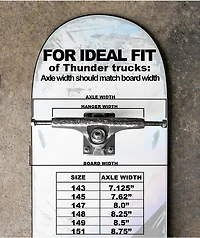 Thunder Sonora 147 High Skateboard Truck