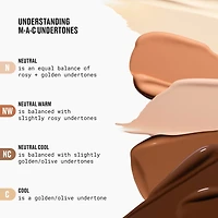 Studio Fix 36HR Smooth Angles Concealer