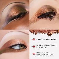 Eye Shadow [Shadeshift Chrome]