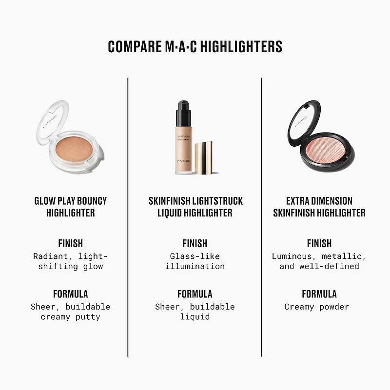 Glowplay Bouncy Highlighter