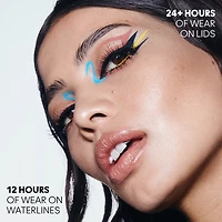 M·A·C Colour Excess Gel Pencil Eye Liner