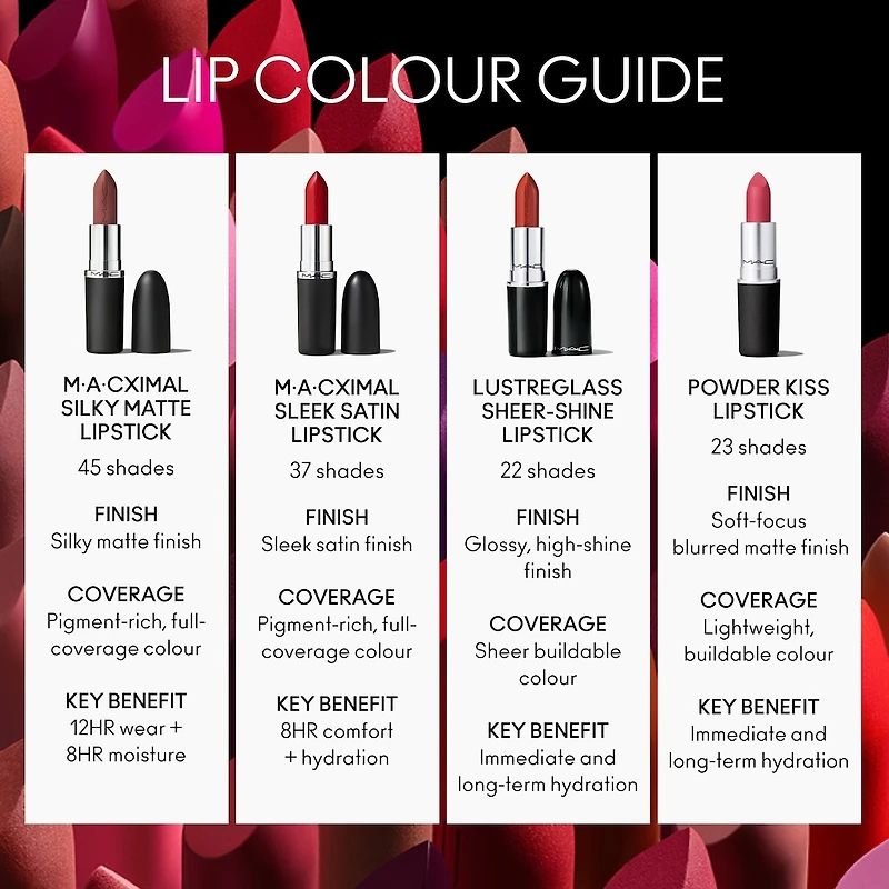 M·A·CXIMAL SILKY MATTE LIPSTICK