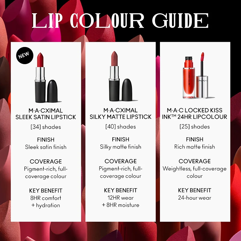 M·A·Cximal Sleek Satin Lipstick / Mini M·A·C