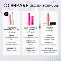 Lipglass Air Non-Sticky Gloss