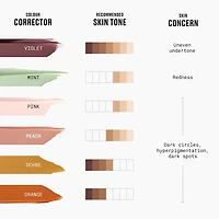 Studio Fix 24HR Colour Corrector