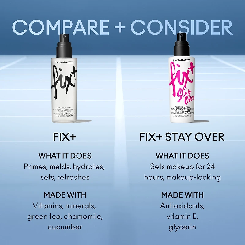 Stay Put Fix+ Duo