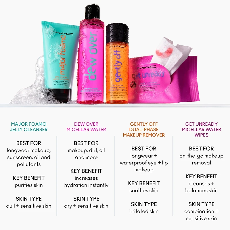 Gently Off Dual-Phase Makeup Remover