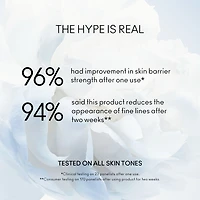 Hyper Real Skincanvas™ Waterlight Cream HA3 Moisturizer