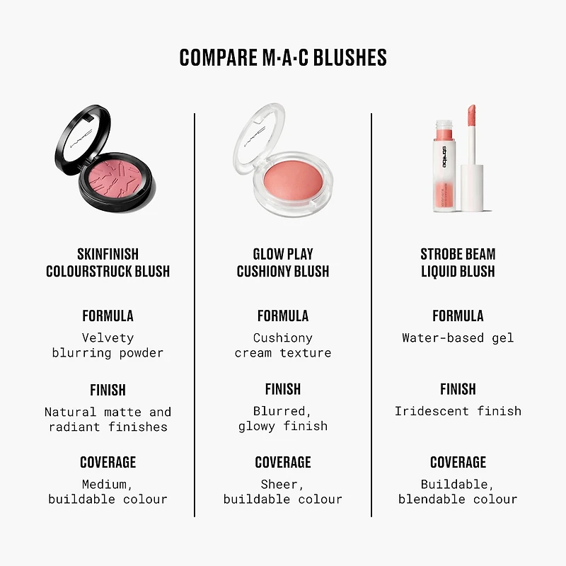 Skinfinish Colourstruck Blush