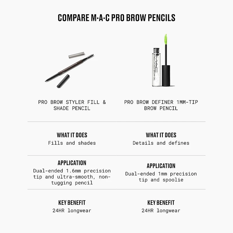 Pro Brow Styler Fill & Shade Pencil