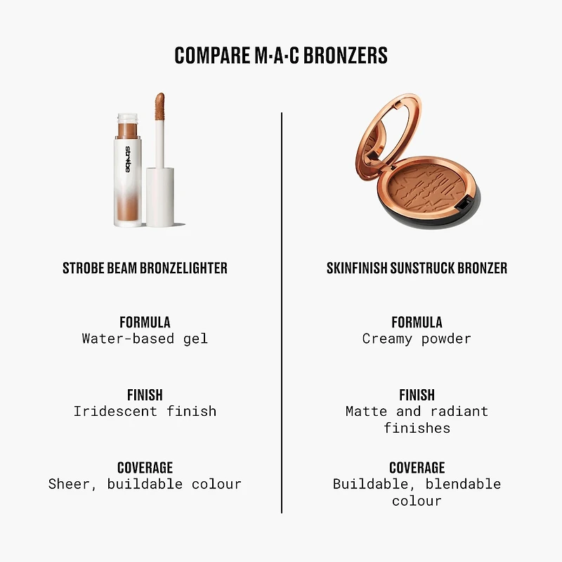 Skinfinish Sunstruck Bronzer