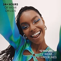 M·A·C Colour Excess Gel Pencil Eye Liner