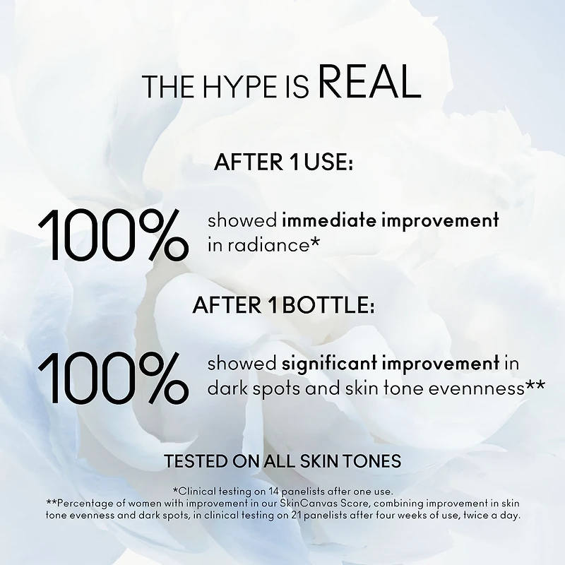 Hyper Real Serumizer™ Skin Balancing Hydration Serum