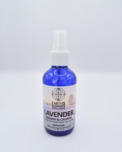 Aura Body Spray