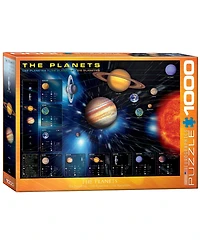 The Planets- 1000 Piece Puzzle