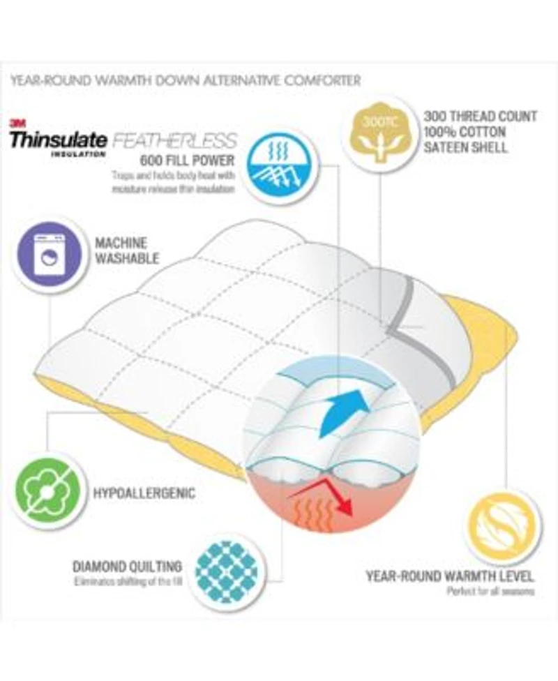 Madison Park Year Round 3m Thinsulate Down Alternative 100 Cotton Cover Comforters