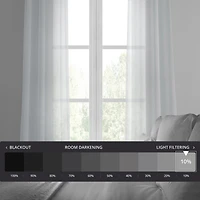 Half Price Drapes Aspen White Grommet Textured Faux Linen Sheer Curtain