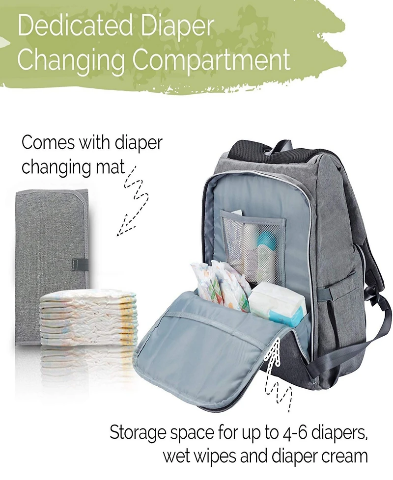 KeaBabies Baby Explorer Diaper Backpack Bag, Large, Waterproof Bags, Multi Functional Backpacks