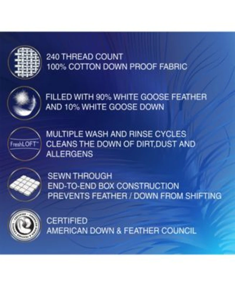 Royal Luxe White Goose Feather Down 240 Thread Count Comforters Exclusively At Macys