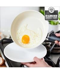 GreenPan Rio Ceramic Nonstick 8"and 10" Frypan Set