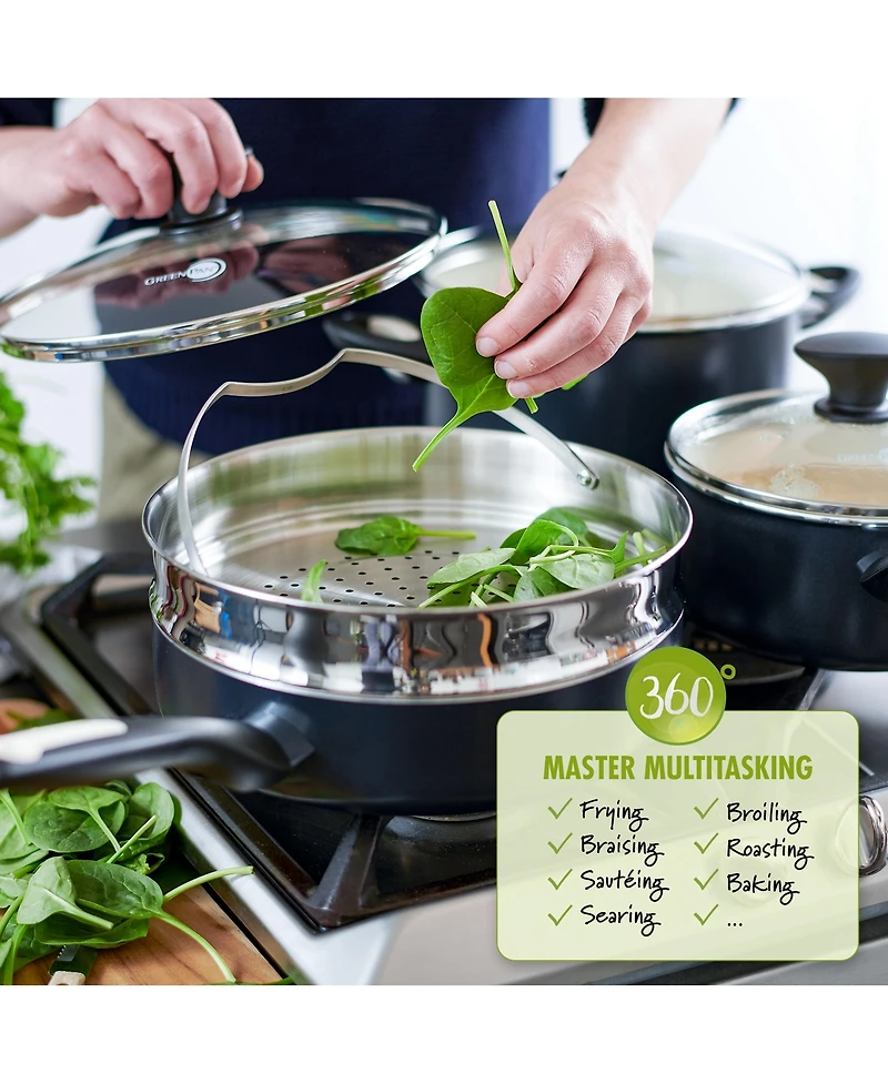 GreenPan Rio Ceramic Nonstick Cookware Set, 16 Piece