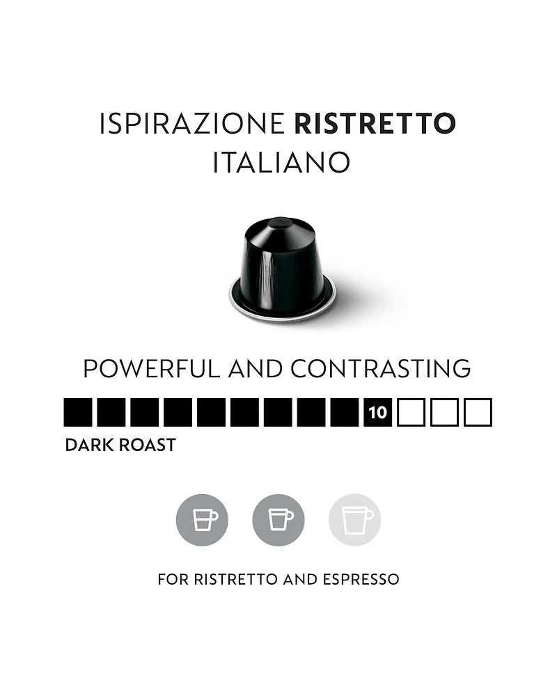 Nespresso Capsules OriginalLine, Ristretto, Dark Roast Espresso Coffee, 50-Count Espresso Pods