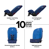 Diono Radian 3R All-in-One Convertible Car Seat,Latch