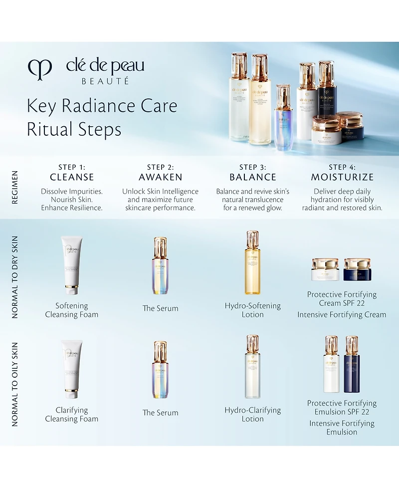 Cle de Peau Beaute Clarifying Cleansing Foam, 4.8-oz.