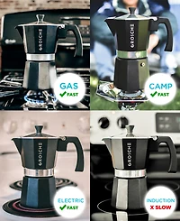 Grosche Milano Stovetop Espresso Maker Moka Pot Cup oz